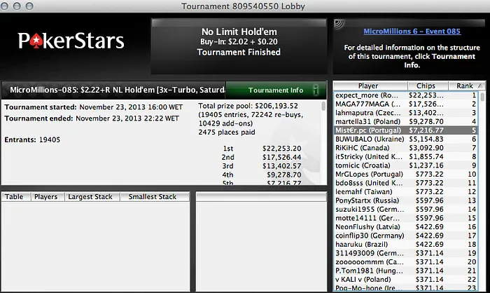 MicroMillions 6: TOFF7 Vence Evento #84 (,048) 102