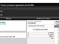 Poker Online: Zebalhao e moinha82 em Destaque na PokerStars.FRESPT 105
