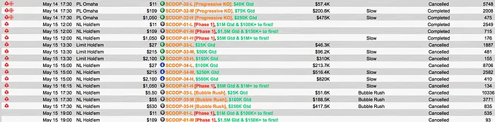 Problemas Técnicos do PokerStars Cancelam Torneios e Dão Dinheiro "Grátis" 101