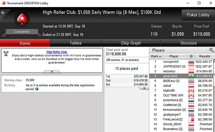 Lobby de poker do PokerStars