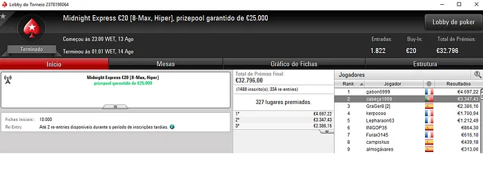 cabeça1999, Pufadinha e kultus1 Foram os Melhores Lusos de Segunda 101