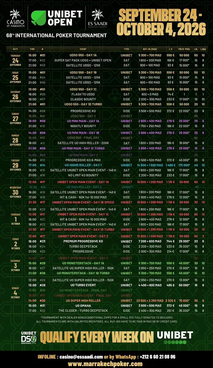 Unibet Marrakech programme