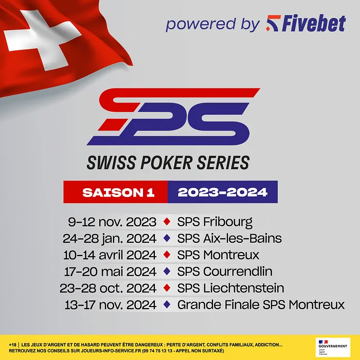 Swiss poker series