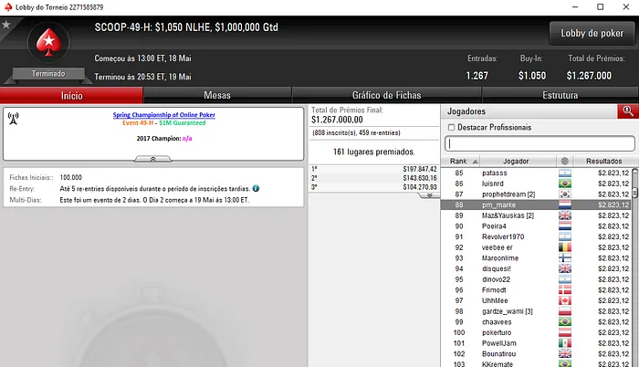 Pedro "pm_marke" Marques Conquista SCOOP #48-Medium (,694) 102