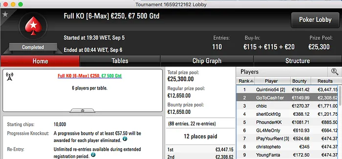 BrigaDatada 3º no Big 5 (.306), Arrancadente 2º no Hot  (.1k) & Mais 103