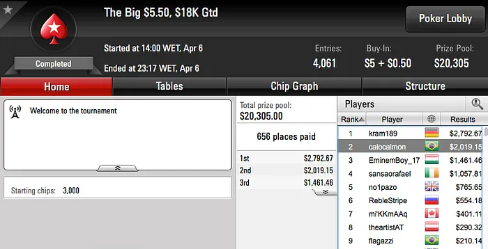 GhRibeiro Vice no Wednesday 0 (k) & Mais 114