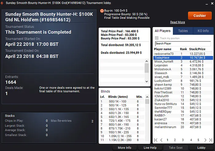 Forras Online: TodayHave, DECOR0X e gfsg1989 Dão Show no partypoker 101