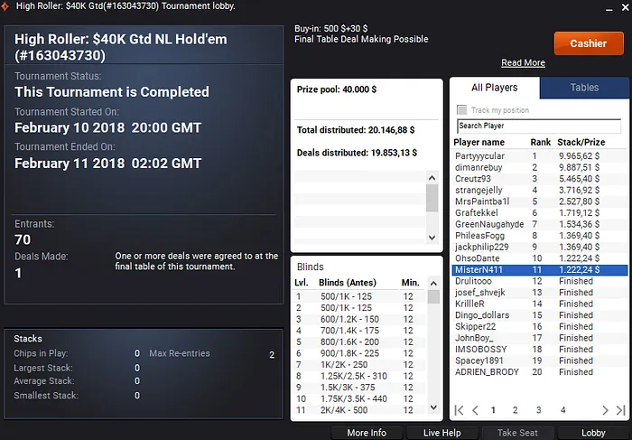 RuiNF, Naza114 e NNNXX Somam Prémios nas Salas Internacionais 104