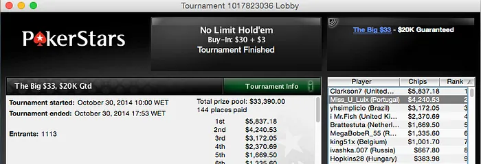 Dobradinha de Zeba para Praga & FT's nos Big's para Lusos 102