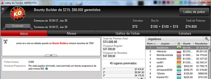 Cravadas Brasucas nas Versões do Super Tuesday e do Bounty Builder & Mais 102