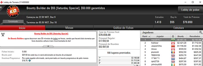 Forras Online: mac2016.1, Baronen123 e Jorge Breda em Destaque 101