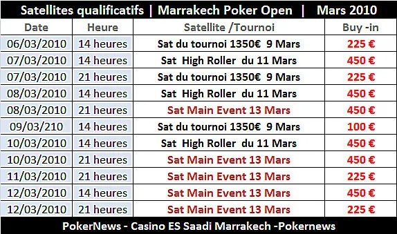Tournois Marrakech Poker Open - Le Casino Marrakech Saadi devoile une surprise 102