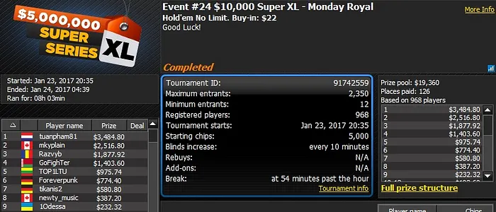 888poker 2017 Super XL Series Day 5: Germany's 'Xp3ctNoMerc1' Wins First Omaha Event 101