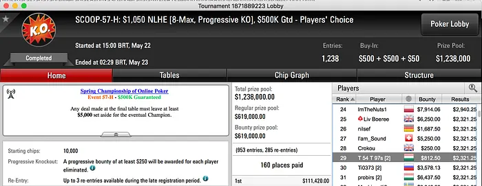 Naza114 43º Main Event SCOOP (k) & mais 105