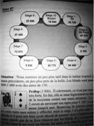 Livres poker : Gagnez en tournois online et live (tome 1) 103