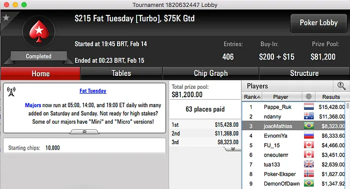 João Mathias Destrói Reta de Terça no 888, Partypoker e PokerStars 102