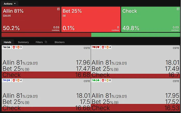 GTO Wizard confirms that Wilson played this hand perfectly overall