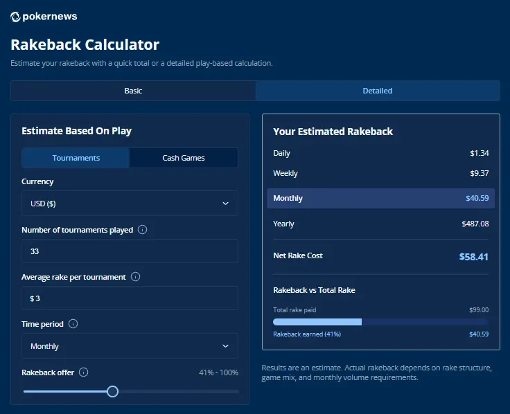 Screenshot of the Detailed  version of the PokerNews rakeback calculator