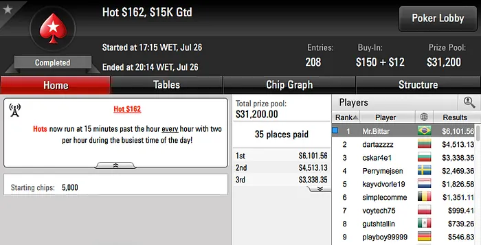 Edudrake1987 6º no k Super Tuesday, drogba060193 Crava Bounty Builder 9 & Mais 107