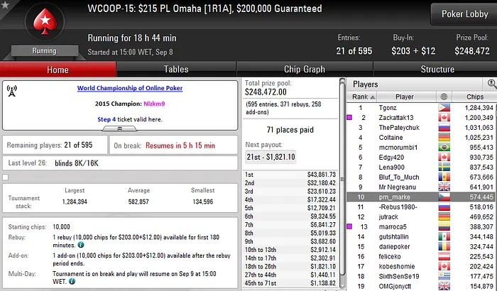 Pedro Marques 10/21 no WCOOP #15; Tomás Paiva, José Quintas e Naza Seguem no WCOOP #16 102