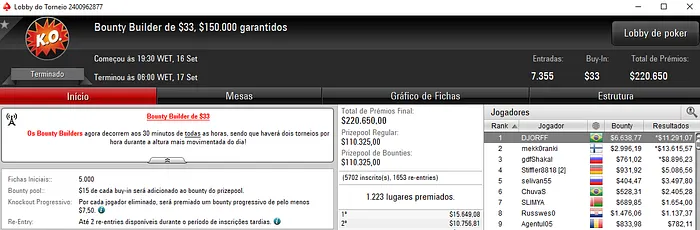 DJORFF, Mulatin181 e cristianooft Dão Show na Reta de Domingo 101