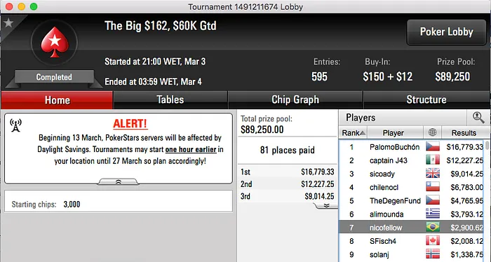 konnh4nd, BundAA e fat mamas Brilharam nos Feltros Virtuais do PokerStars 114