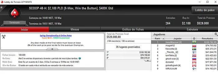 João Simão Crava SCOOP #48-High e Recebe 0,782 & Mais 101