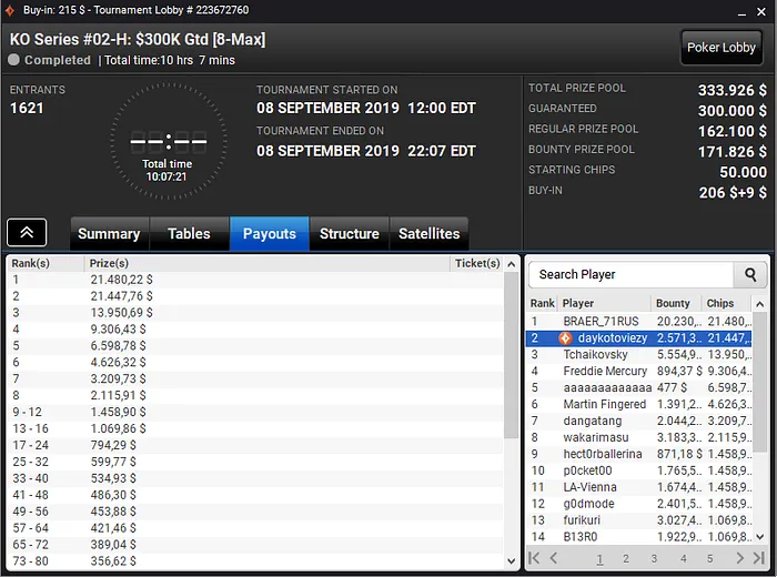 KO Series do partypoker