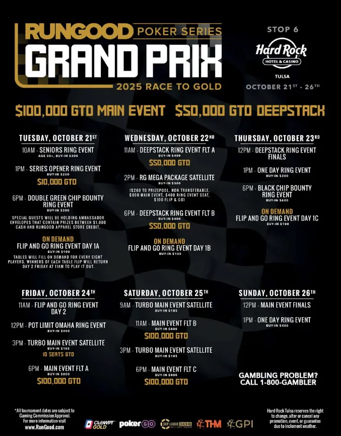 RGPS Grand Priz Tulsa