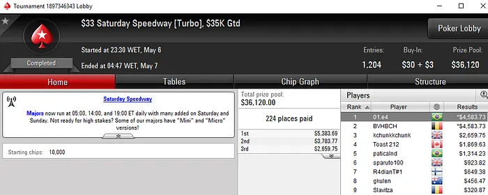 EvertonBezer Crava Bounty Builder 5 & Mais 102