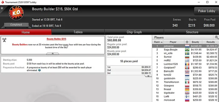 Lobby de poker da PokerStars