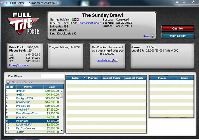 Pedro Padilha faz 3 Mesas Finais e Forra mais de US,000 no Full Tilt Poker; BoscojR01 e... 102