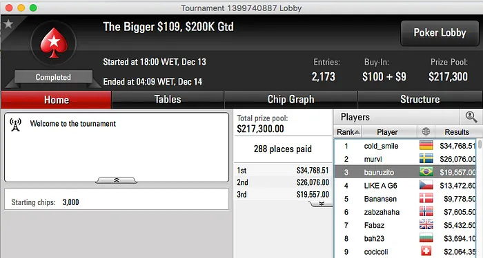 ValterBr@nco (k), Dowgh-Santos (k) & Mais a Faturar no PS 105