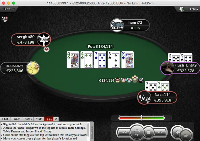 EPT Malta: Juca Ganha 3ª Entrada, Naza 4ª (?!) e Sérgio Coutinho a Primeira 103