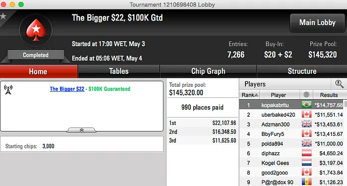 "é_memiu" Crava Big 2 com 4 Brasileiros na FT & Mais 103