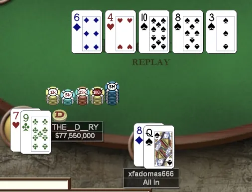Online Poker Weekend: Danny 'THE__D__RY' Ryan Enjoys Monster Sunday 101
