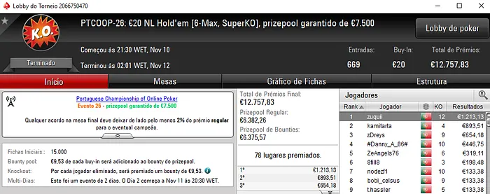 PTCOOP: zuquii Conquista o Evento #26 & Mais 102