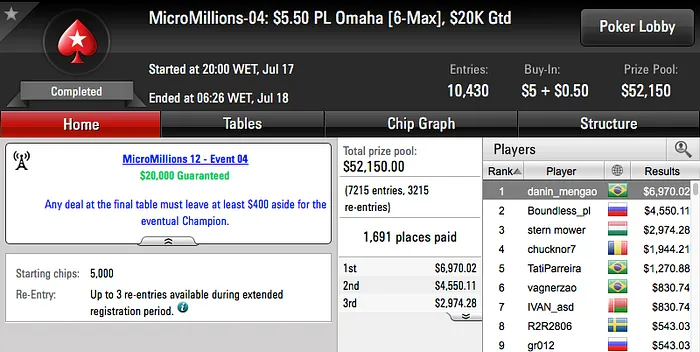 PokerStars MicroMillions 12 Arranca com 2 Cravadas para o Brasil 101