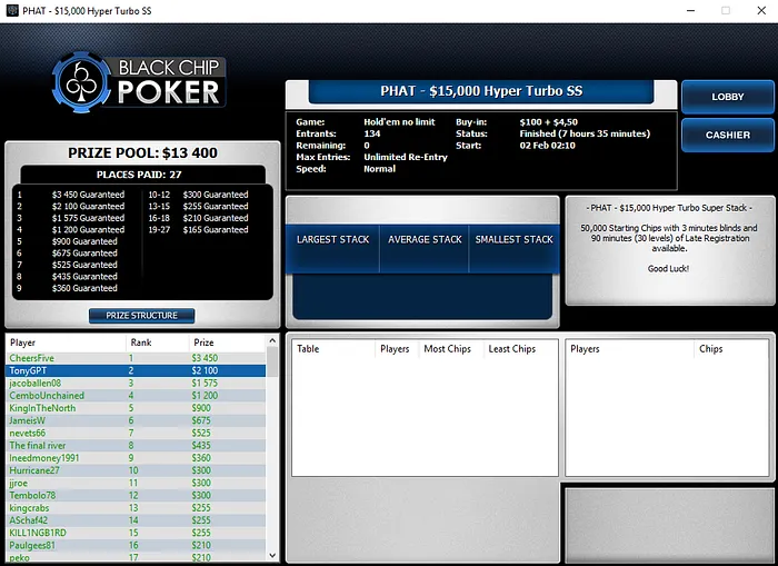 RuiNF, Naza114, Tacuara e TonyGPT em Destaque nas Salas Internacionais 107