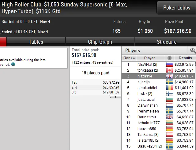 poker online pokerstars