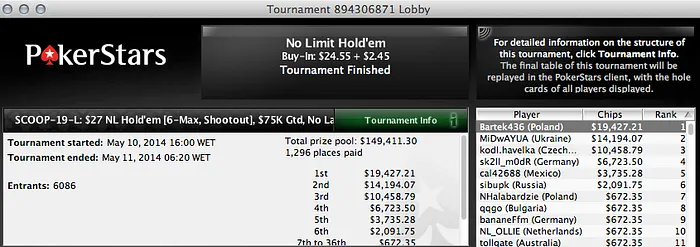 João "Naza114" Vieira 8º no Evento #21 High (k) & RuiNF Tem Nova Deep Run 104