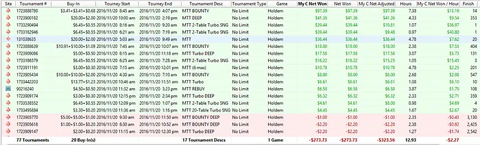 O Desafio de Zilkar Baranow - Dia Zero e Dia Um! 102