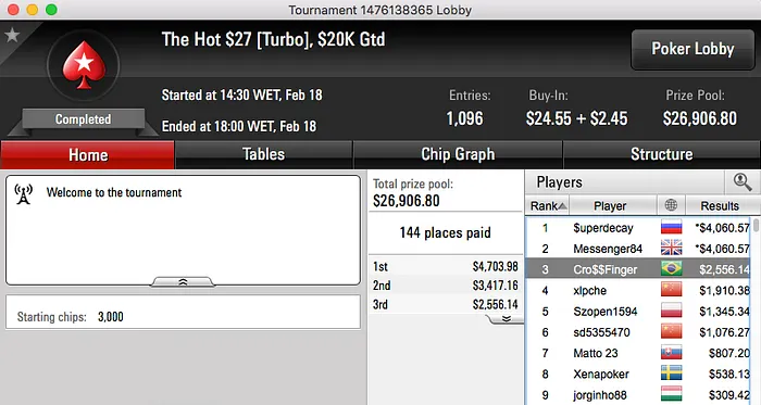 FellipeD, Frederico Volpe e leocir25 Faturaram no PokerStars 106