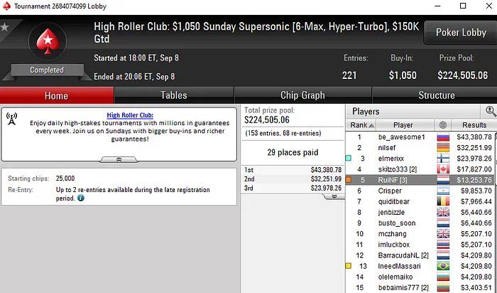Lobby de poker da PokerStars