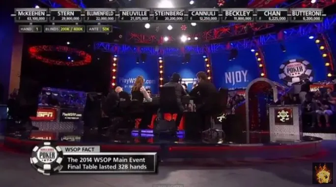 Main Event : Le replay de la première partie du november Nine 2015 0001