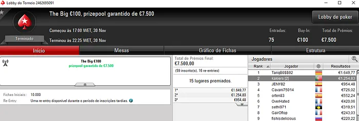 Fellini33 e kakiers Brilham na Sessão de Sexta da PokerStars.FRESPT 103