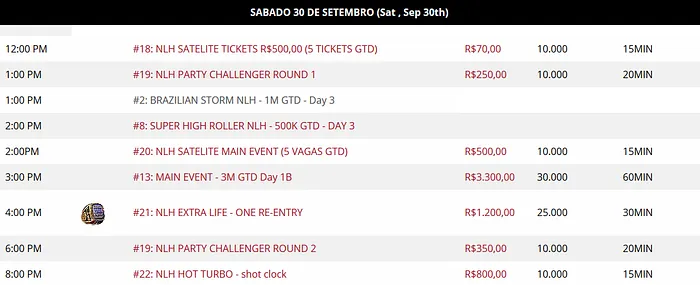 Rafael Moraes Comanda Mesa Final do High Roller do WSOP Circuit Brasil 101