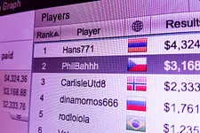 torneios online pokerstars