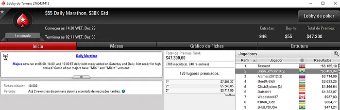 Forras Online: tratorpoker Vence o Bounty Builder 2 & Mais 102