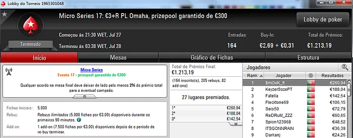 S0CR4M25, $mOoK_!t e Tomerfcp Arrecadam Títulos nas Micro Series 102